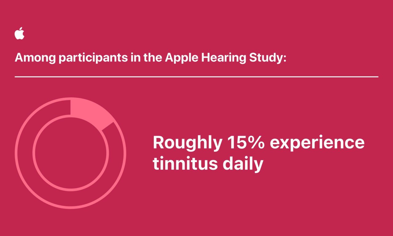 ​​New Insights on Tinnitus Revealed in Apple Hearing Study