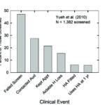 What Is “Normal Hearing” for Older Adults and Can “Normal-hearing Older Adults” Benefit from Hearing Care Intervention?
