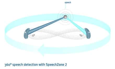 Unitron Completes Next Generation Portfolio with Premium Level Pro