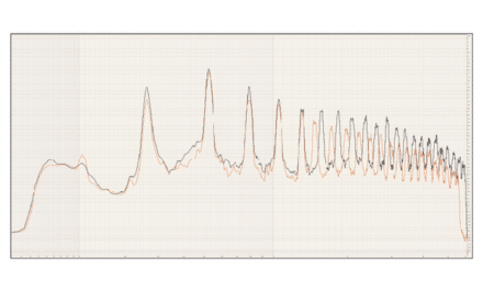 The Benefits of Linear Frequency Lowering for Music