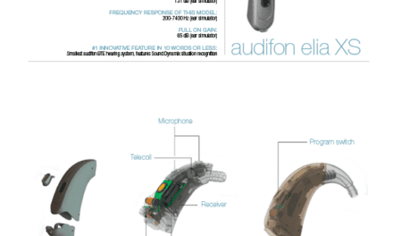 Just the Specs – March 2013 HRP