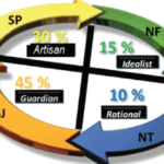 Competing in the New Era of Hearing Healthcare, Part 4: Differentiating Your Practice Relationships in the Covid-19 Era and Beyond