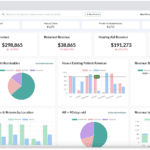 AI-Powered Practice Management Software for Audiology Practices